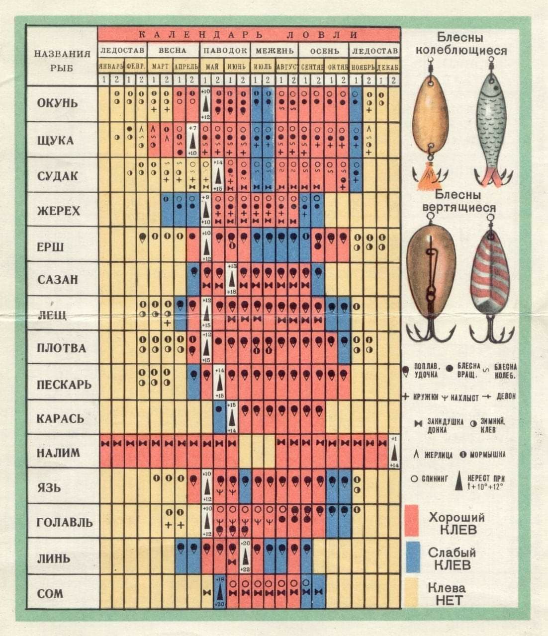 Календарь рыбака Бишкек