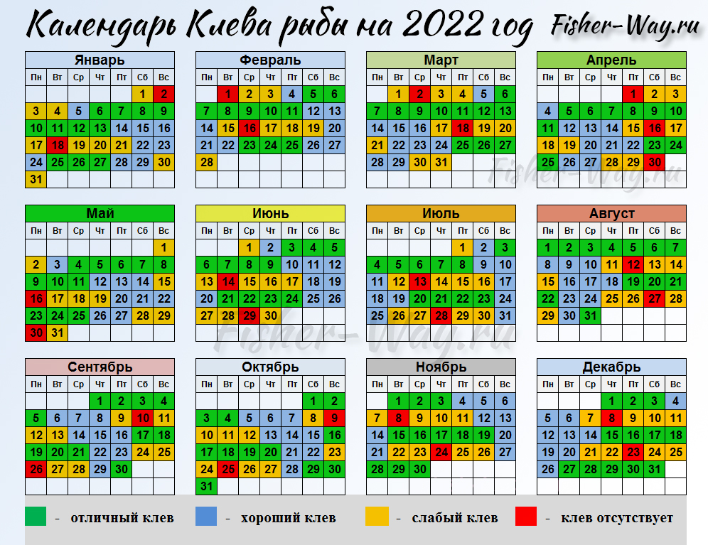календарь рыболова 2022